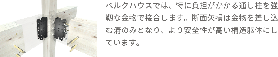 通し柱と梁の接合部　接合金物