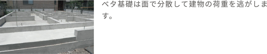 ベタ基礎