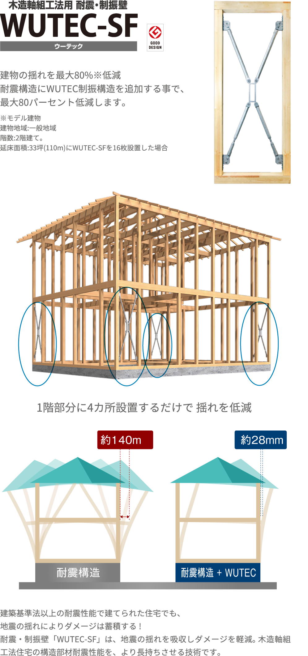 木造軸組工法用 耐震・制震壁 ウーテック